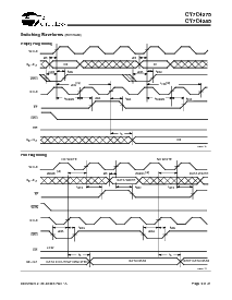ͺ[name]Datasheet PDFļ9ҳ