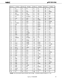 ͺ[name]Datasheet PDFļ5ҳ