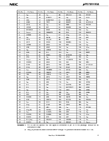 ͺ[name]Datasheet PDFļ7ҳ