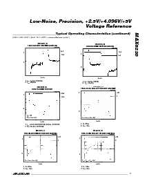 ͺ[name]Datasheet PDFļ7ҳ