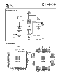 浏览型号CY7C4245-10ASC的Datasheet PDF文件第2页