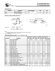 浏览型号CY7C4245-10ASC的Datasheet PDF文件第5页