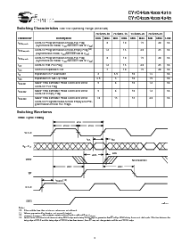 ͺ[name]Datasheet PDFļ6ҳ