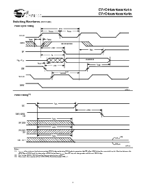 ͺ[name]Datasheet PDFļ7ҳ