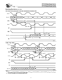 ͺ[name]Datasheet PDFļ8ҳ