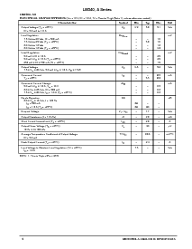 浏览型号LM340AT-12的Datasheet PDF文件第4页