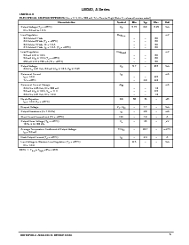 浏览型号LM340AT-12的Datasheet PDF文件第5页