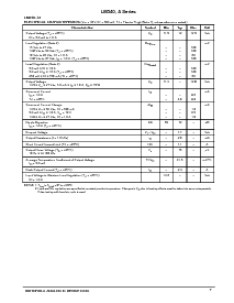 浏览型号LM340AT-15的Datasheet PDF文件第7页