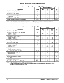 浏览型号LM340AT-24的Datasheet PDF文件第4页