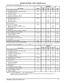 浏览型号LM340AT-24的Datasheet PDF文件第5页