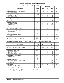 浏览型号LM340AT-24的Datasheet PDF文件第7页