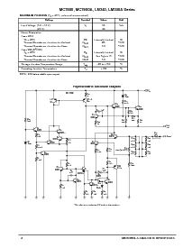 浏览型号LM340AT-5的Datasheet PDF文件第2页