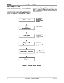 ͺ[name]Datasheet PDFļ6ҳ