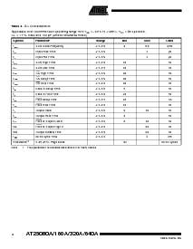 ͺ[name]Datasheet PDFļ4ҳ
