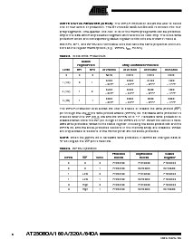 ͺ[name]Datasheet PDFļ8ҳ