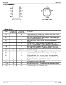 浏览型号MIC2550AYML的Datasheet PDF文件第2页