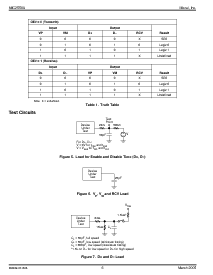浏览型号MIC2550AYML的Datasheet PDF文件第6页
