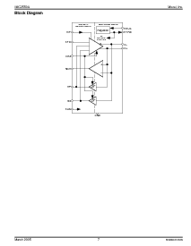 浏览型号MIC2550AYML的Datasheet PDF文件第7页