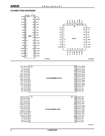 浏览型号Am29F040B-120EC的Datasheet PDF文件第4页