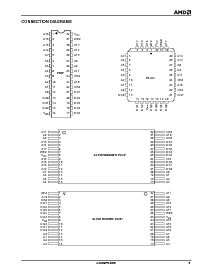 浏览型号Am29F040B-120EE的Datasheet PDF文件第5页