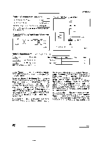 浏览型号M28F256-20B3TR的Datasheet PDF文件第5页