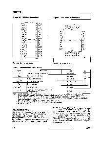 浏览型号M28F256-20B3TR的Datasheet PDF文件第2页