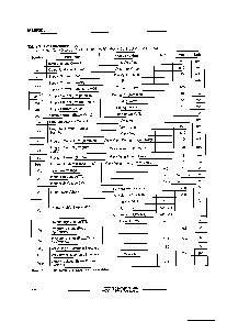 浏览型号M28F256-20B6TR的Datasheet PDF文件第6页