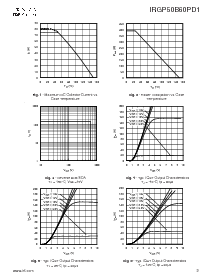 ͺ[name]Datasheet PDFļ3ҳ