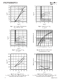 ͺ[name]Datasheet PDFļ4ҳ