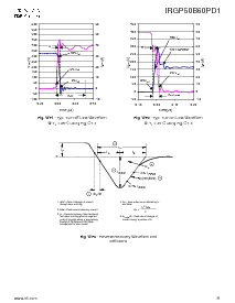 ͺ[name]Datasheet PDFļ9ҳ