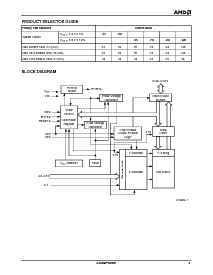 浏览型号AM29F200BB-45的Datasheet PDF文件第3页