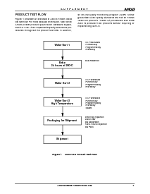 ͺ[name]Datasheet PDFļ7ҳ