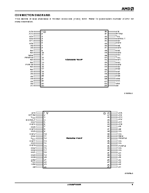 浏览型号AM29F200BB-55的Datasheet PDF文件第5页