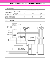 浏览型号MBM29LV400BC-70PFTN的Datasheet PDF文件第5页