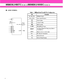 浏览型号MBM29LV400BC-70PFTN的Datasheet PDF文件第8页