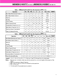 浏览型号MBM29LV400BC-70PFTN的Datasheet PDF文件第9页