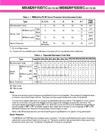 浏览型号MBM29F400BC-90PFTN的Datasheet PDF文件第11页