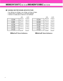 ͺ[name]Datasheet PDFļ4ҳ