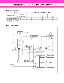 ͺ[name]Datasheet PDFļ5ҳ