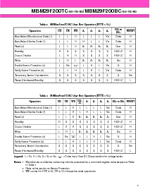 ͺ[name]Datasheet PDFļ9ҳ