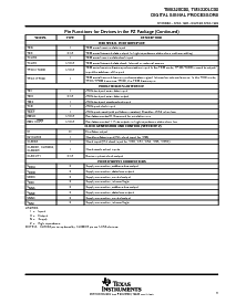 浏览型号TMS320BC52PZ的Datasheet PDF文件第11页
