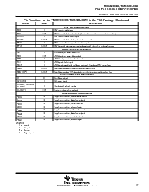 浏览型号TMS320BC52PJA57的Datasheet PDF文件第17页