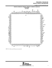 浏览型号TMS320BC52PZ的Datasheet PDF文件第3页