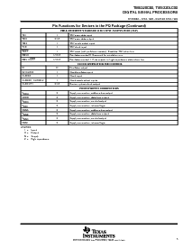 浏览型号TMS320BC52PZ的Datasheet PDF文件第5页