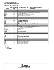 浏览型号TMS320BC52PJ的Datasheet PDF文件第8页