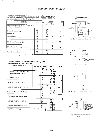 浏览型号CD4520BF3A的Datasheet PDF文件第3页