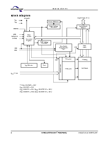 浏览型号S29GL032M10BFCR10的Datasheet PDF文件第6页