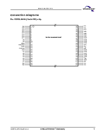 浏览型号S29GL032M10BFCR10的Datasheet PDF文件第9页