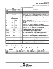 浏览型号TMS370CX6X的Datasheet PDF文件第3页