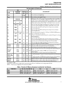 浏览型号TMS370CX5X的Datasheet PDF文件第3页